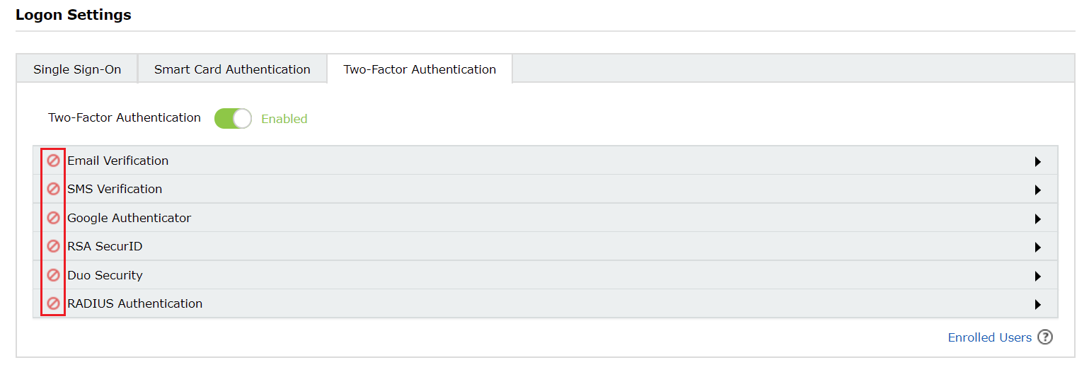 Two-factor Authentication list provided