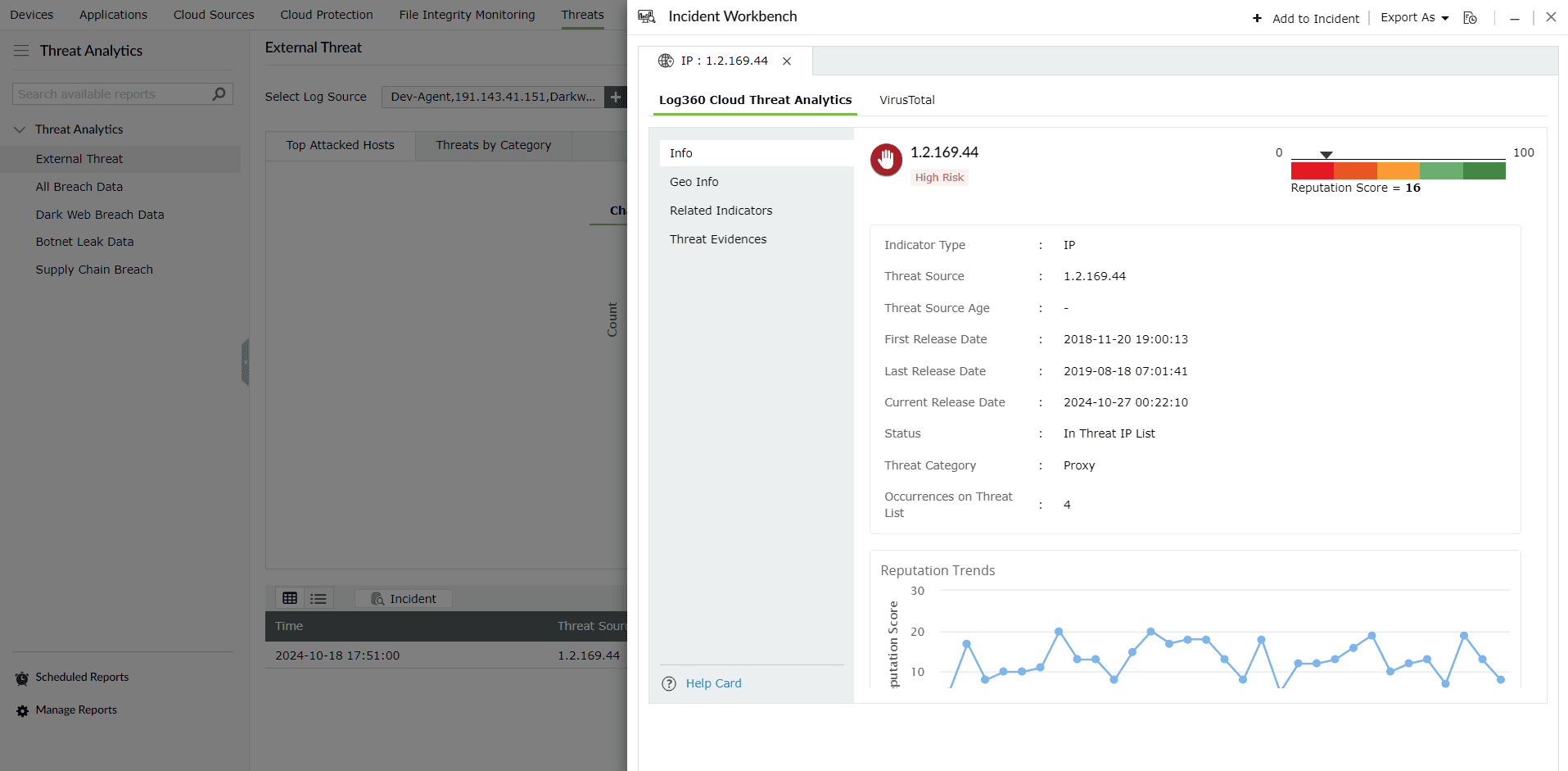log360cloud-threat-analytics