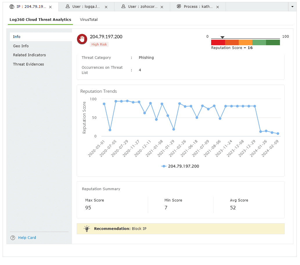 log360cloud-threat-analytics