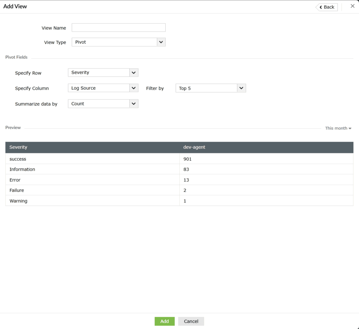manage-report-views