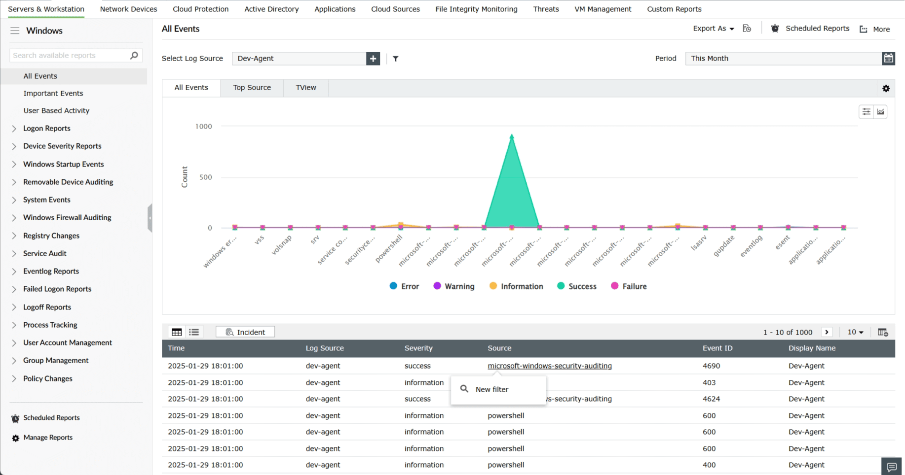 manage-report-views
