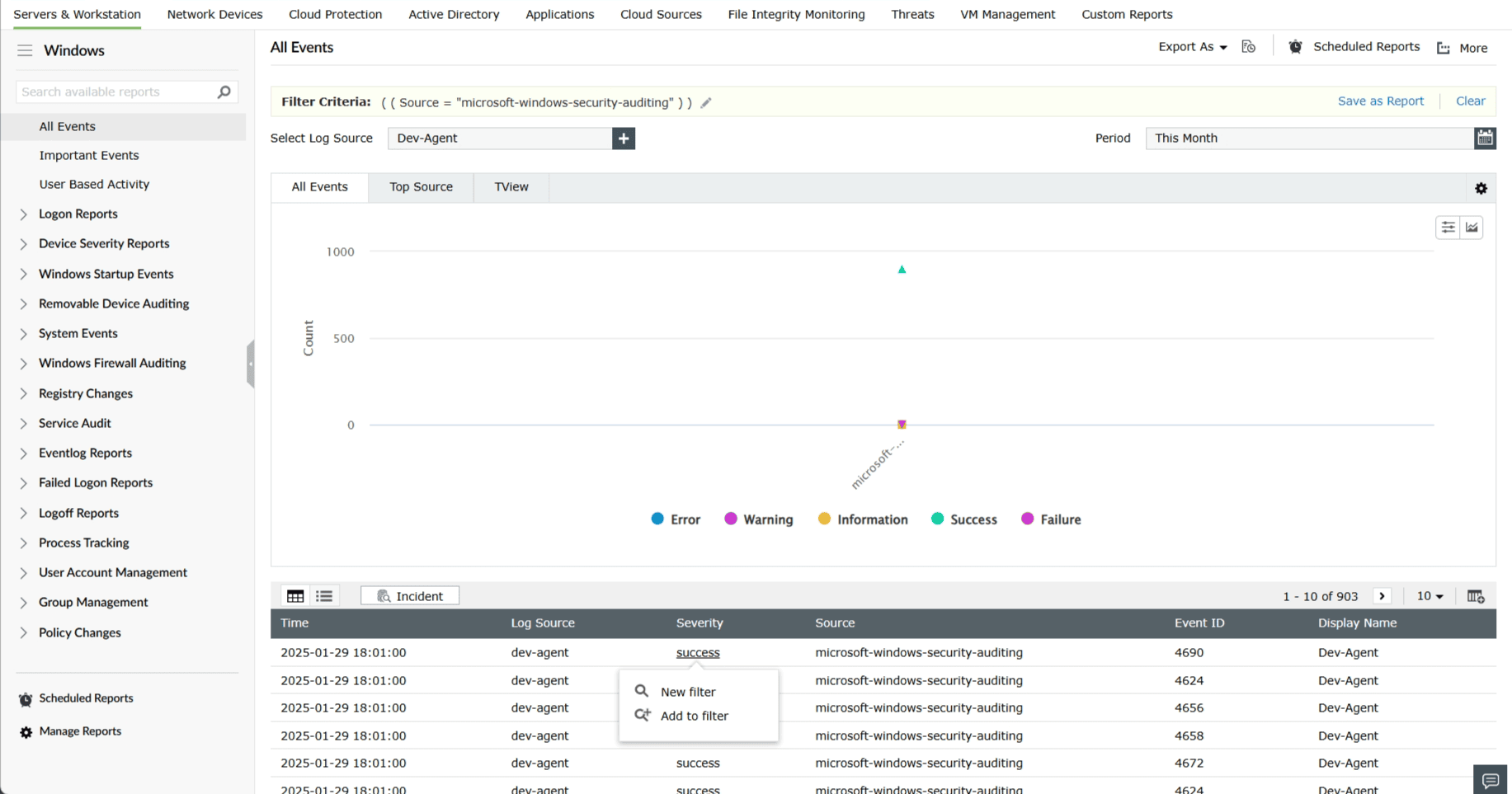 manage-report-views