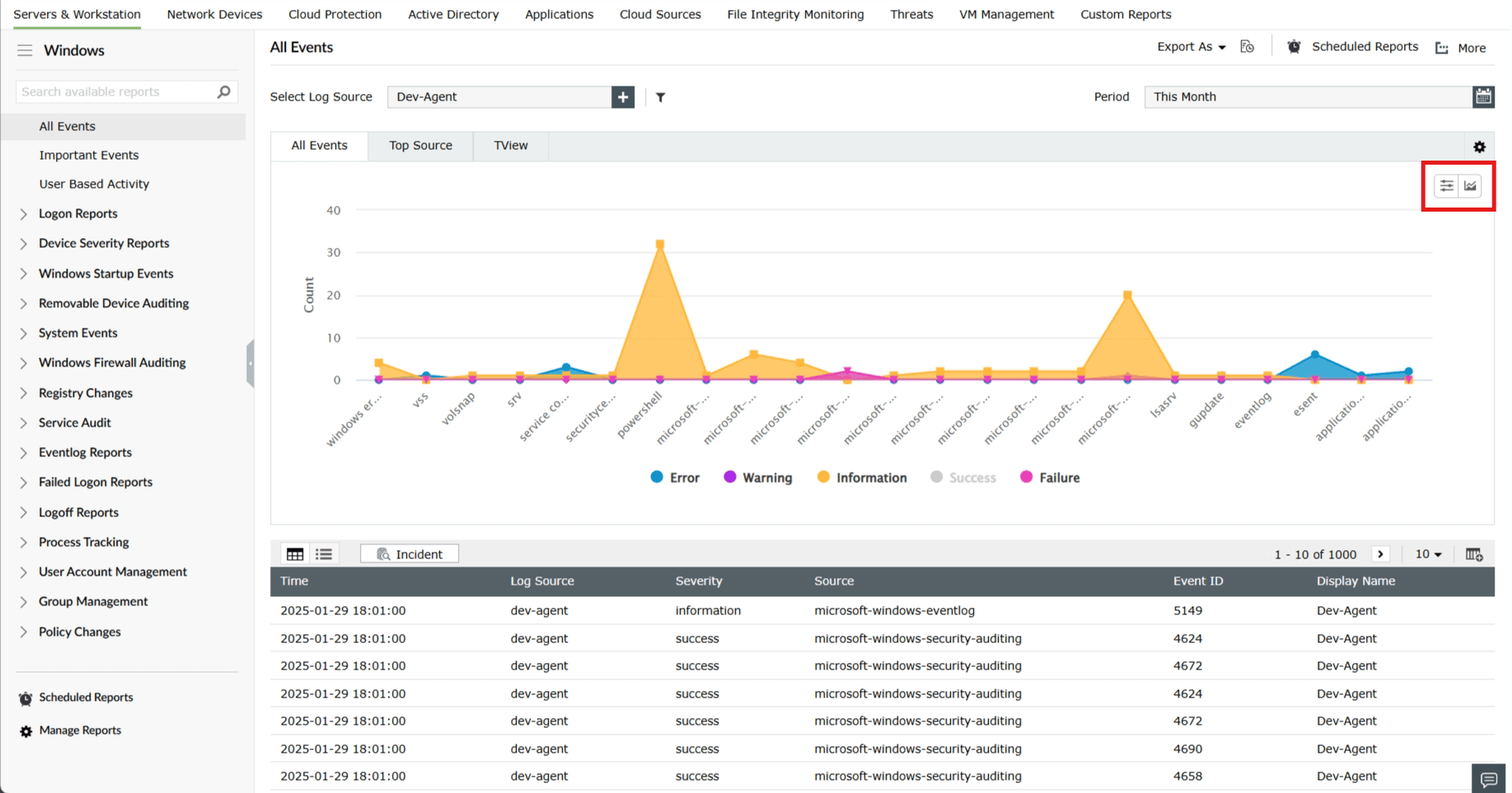 manage-report-views