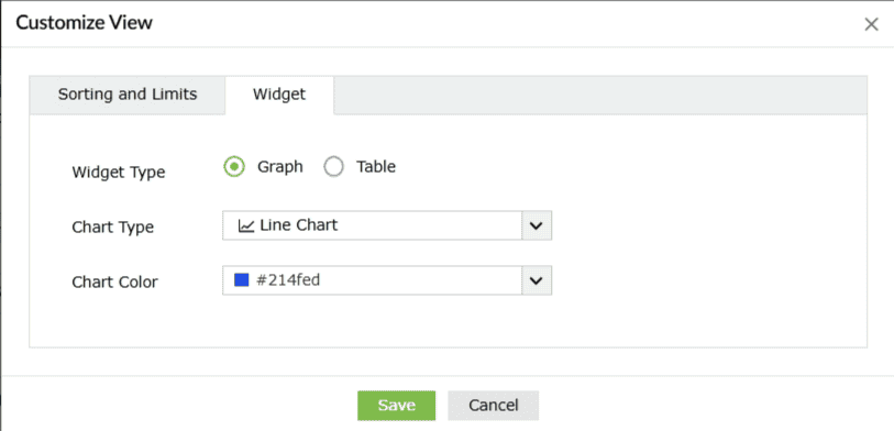 manage-report-views