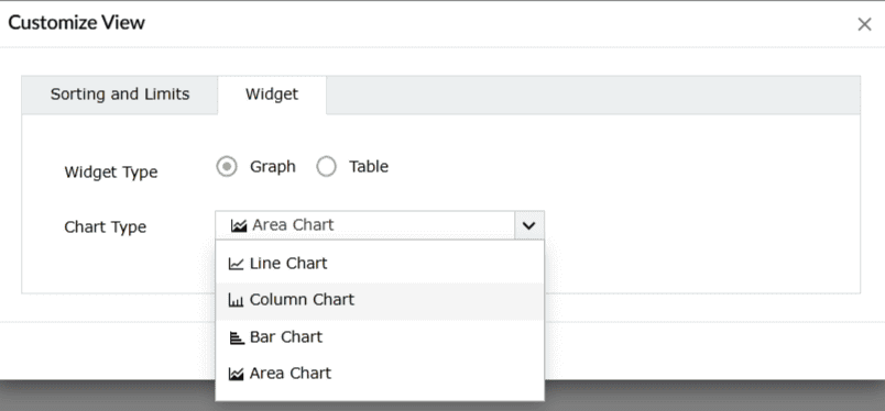 manage-report-views