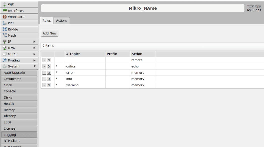 MikroTik