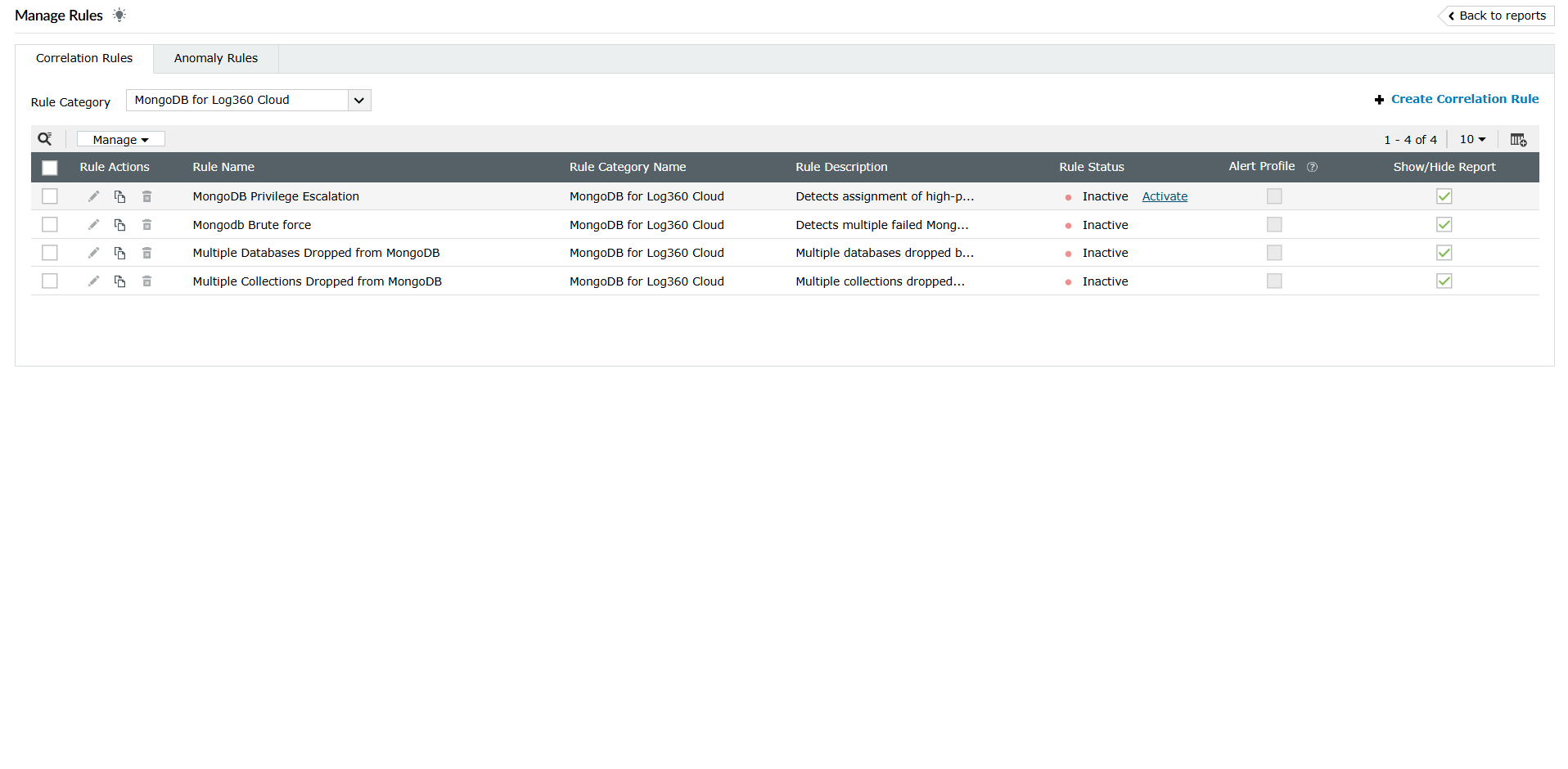 MongoDB