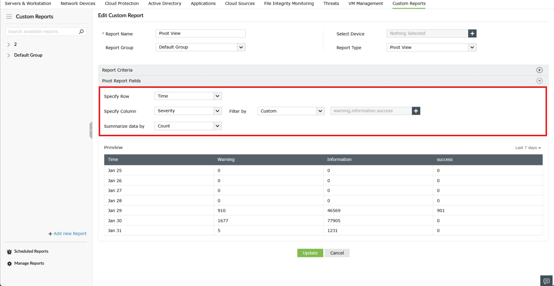 types-of-report-views