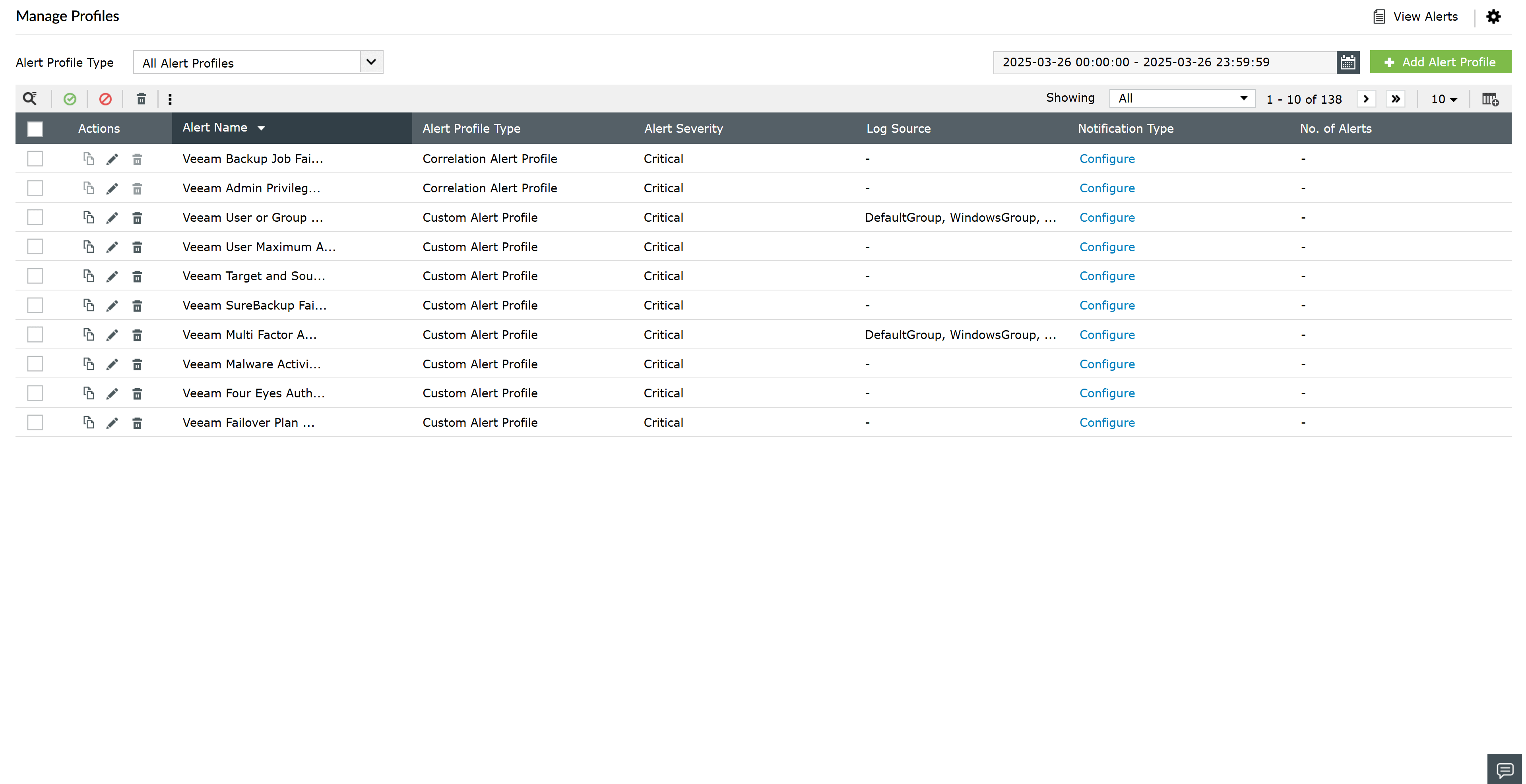 Veeam