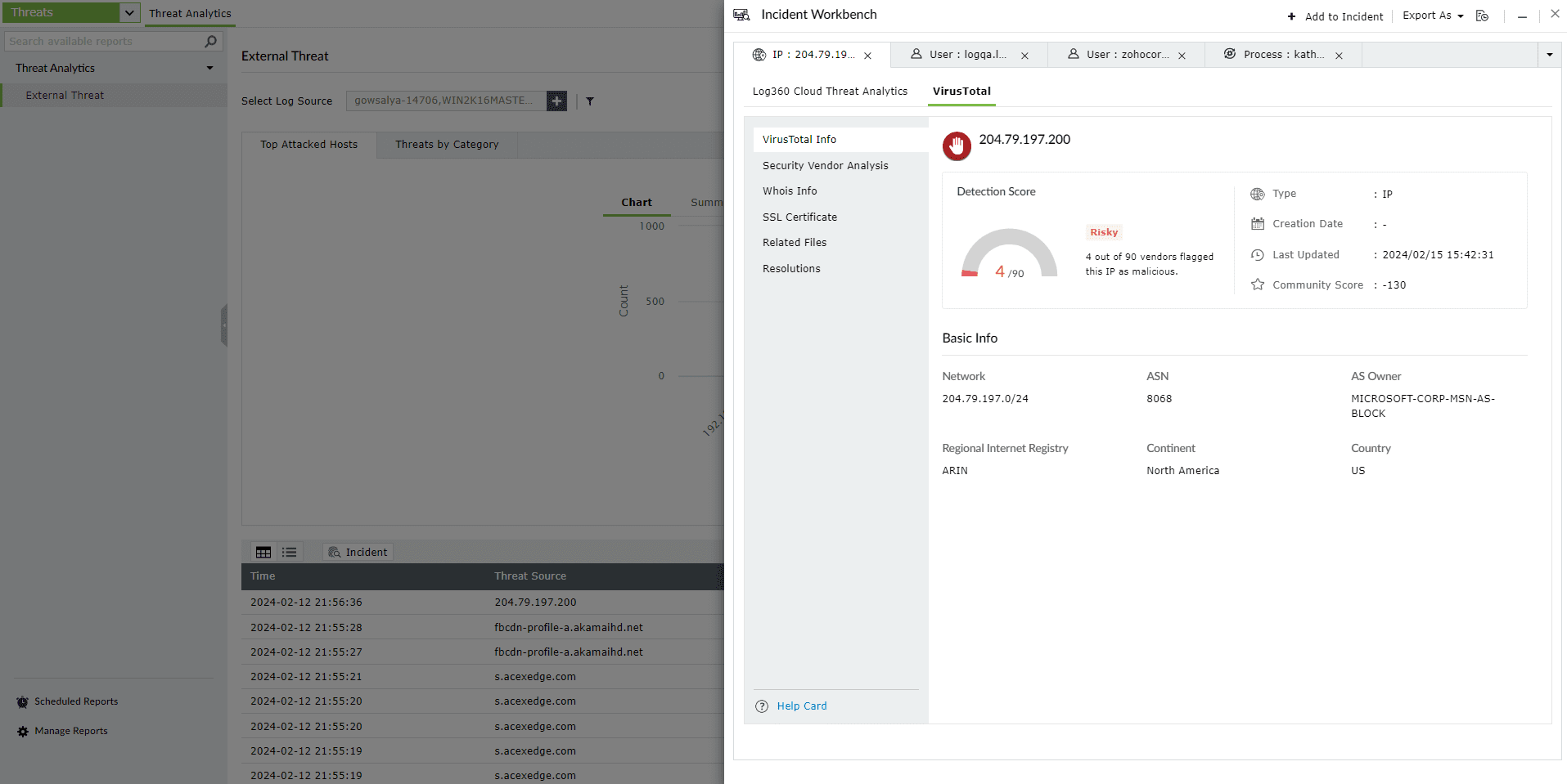VirusTotal