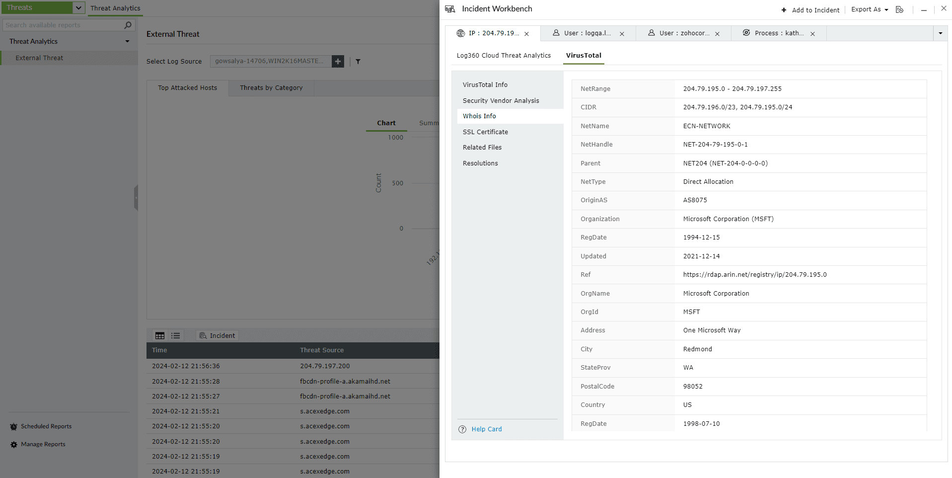 VirusTotal