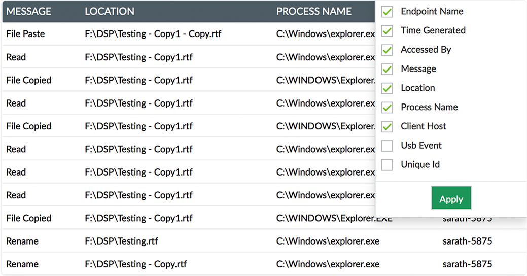 无与伦比的设备使用可见性