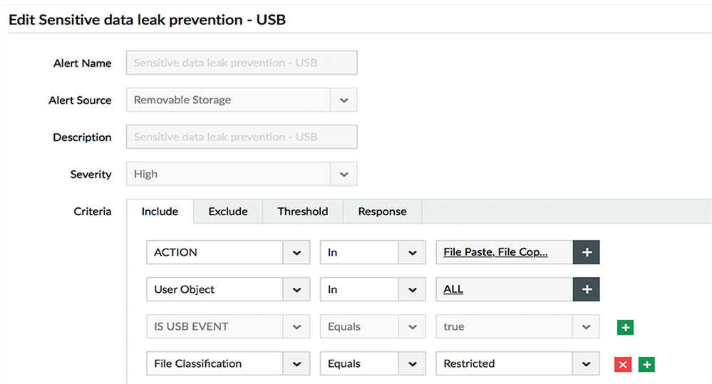 内部人员的风险管理
