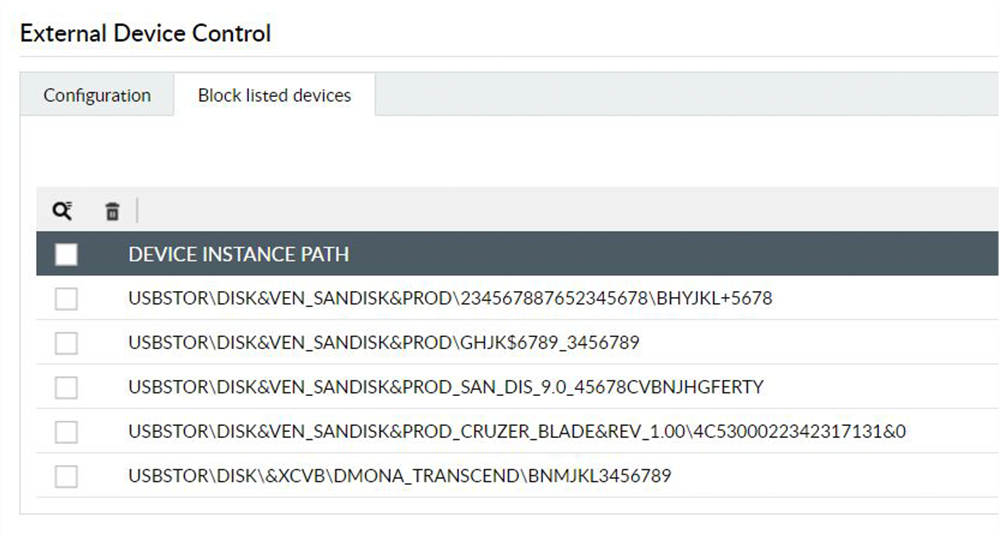 内部人员的风险管理