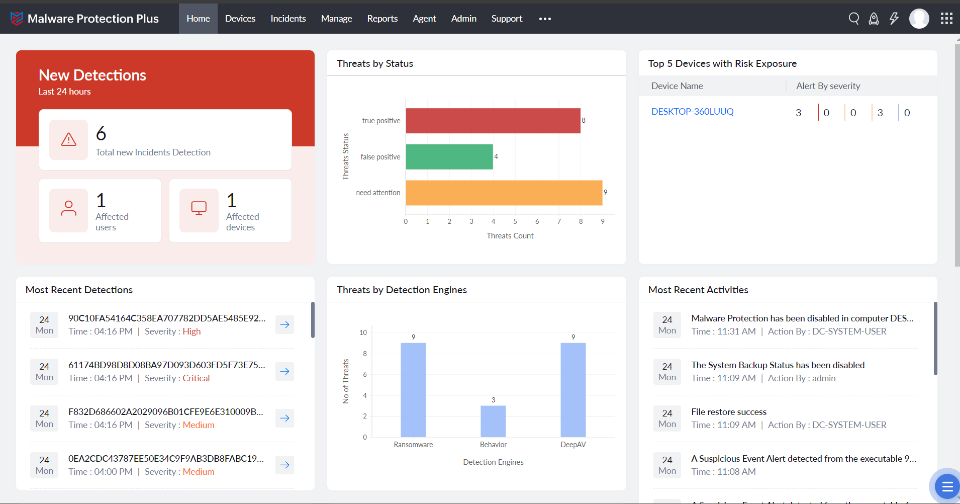 Malware Protection Plus 威胁检测