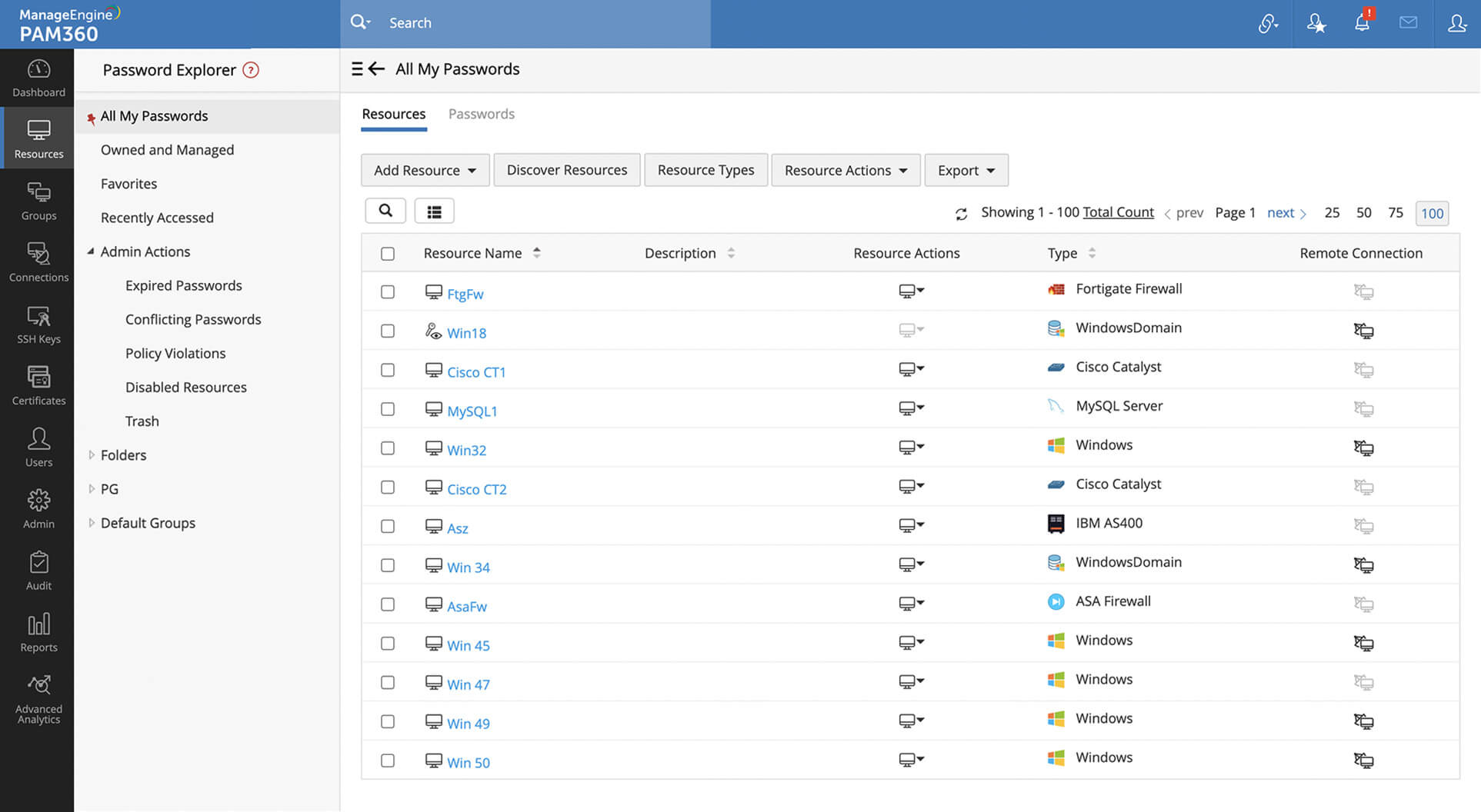 Engage your employees