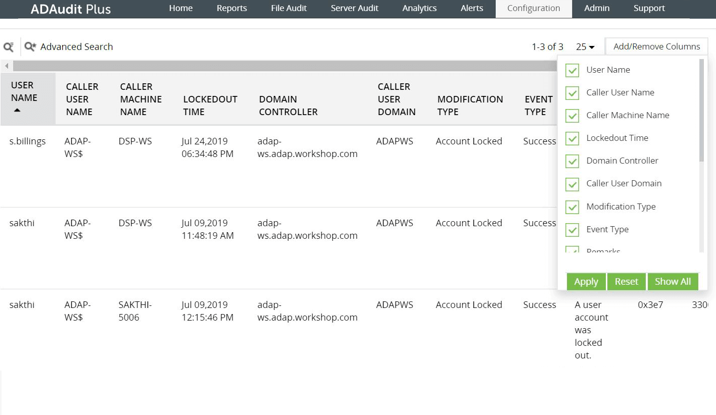 Top locked-out user accounts