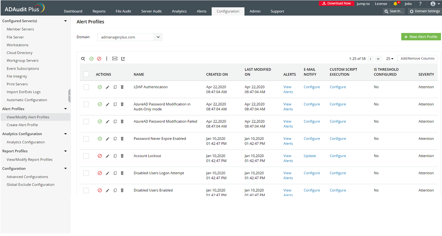 Asure ad password protection