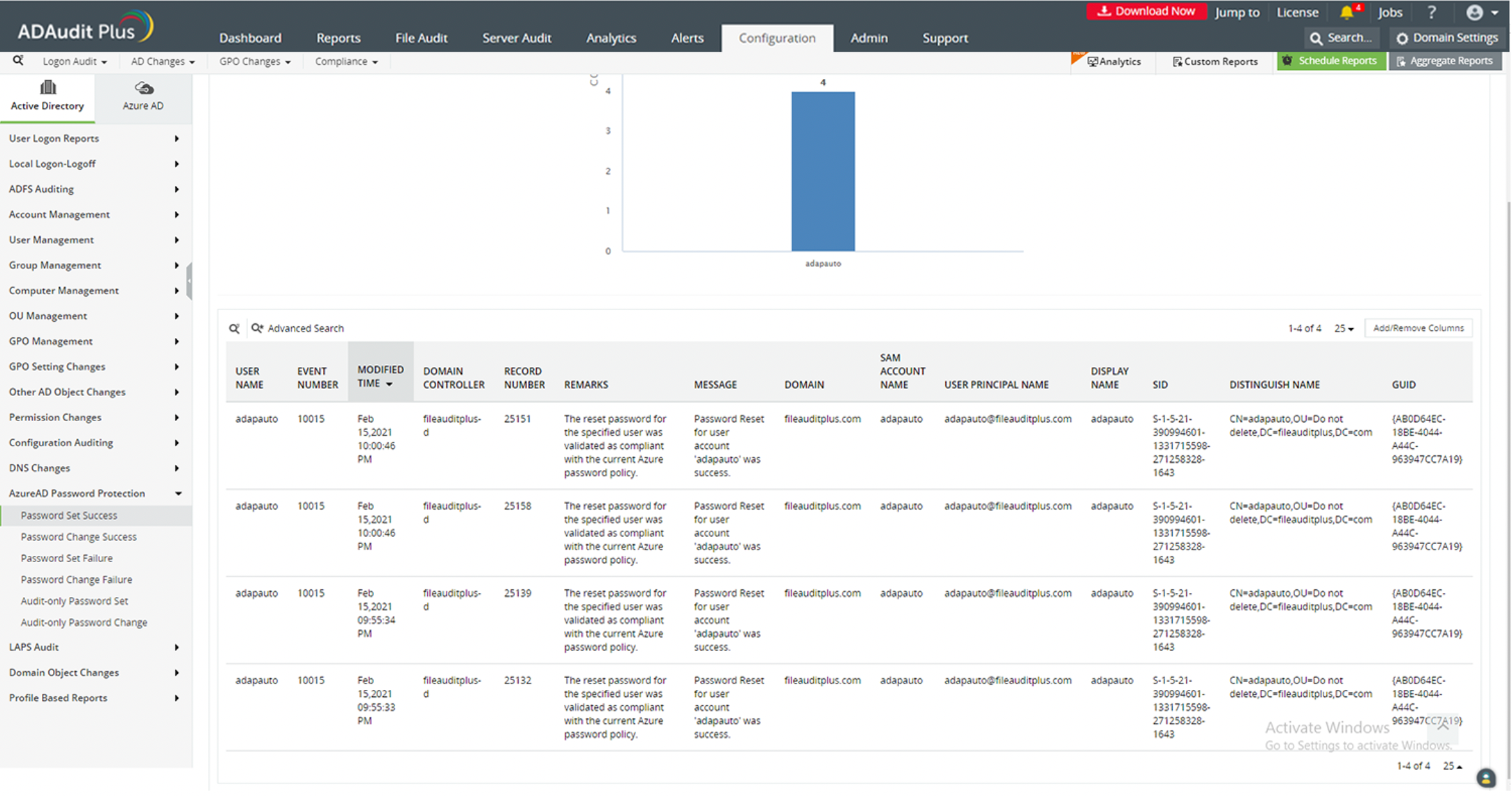 Asure ad password protection