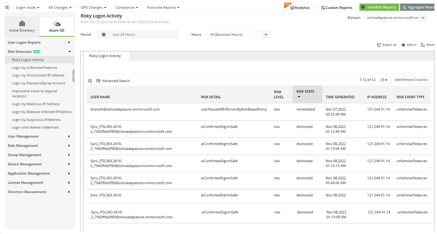 Evaluate risky sign-ins