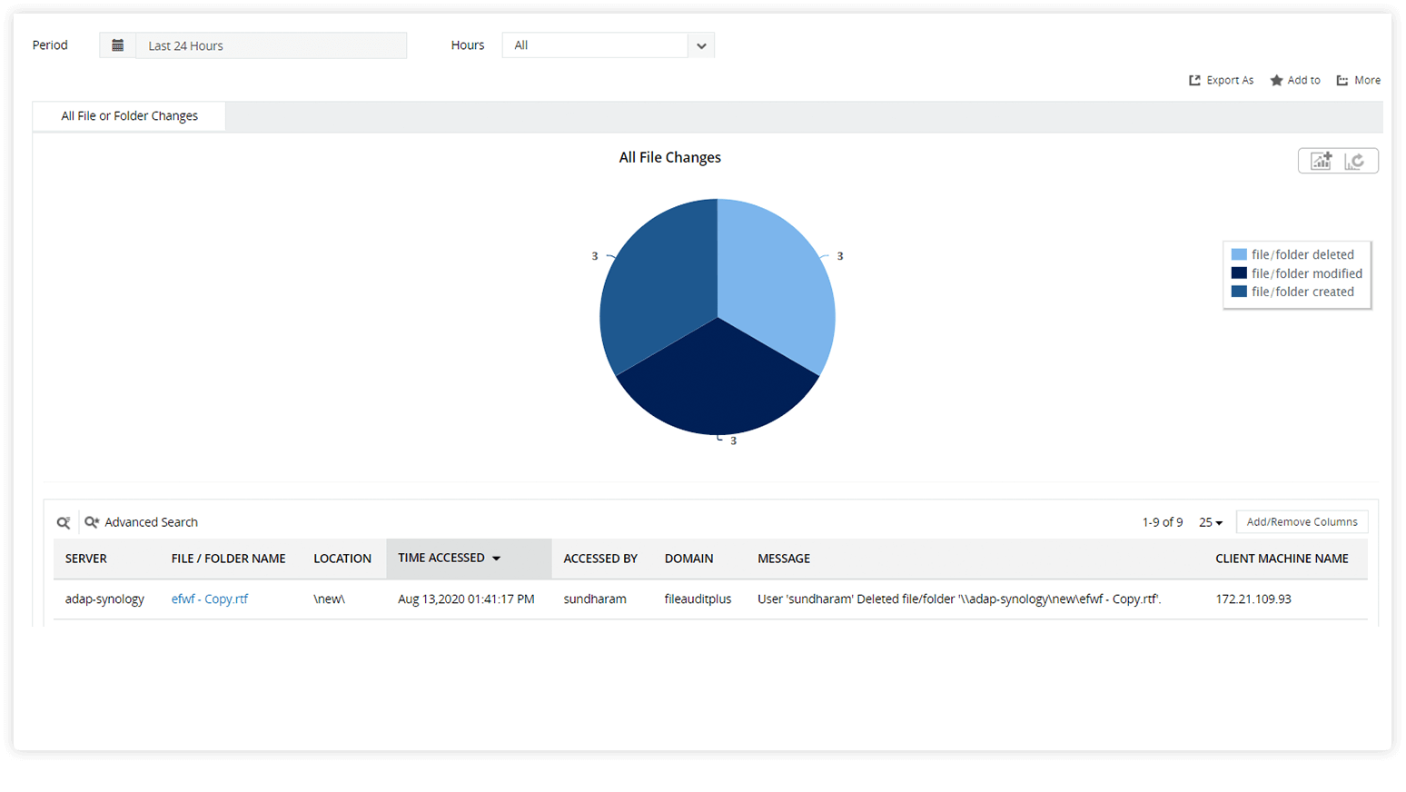AD group membership changes report