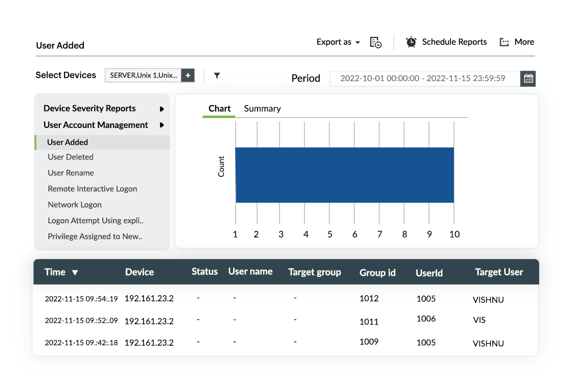 监控用户账户更改