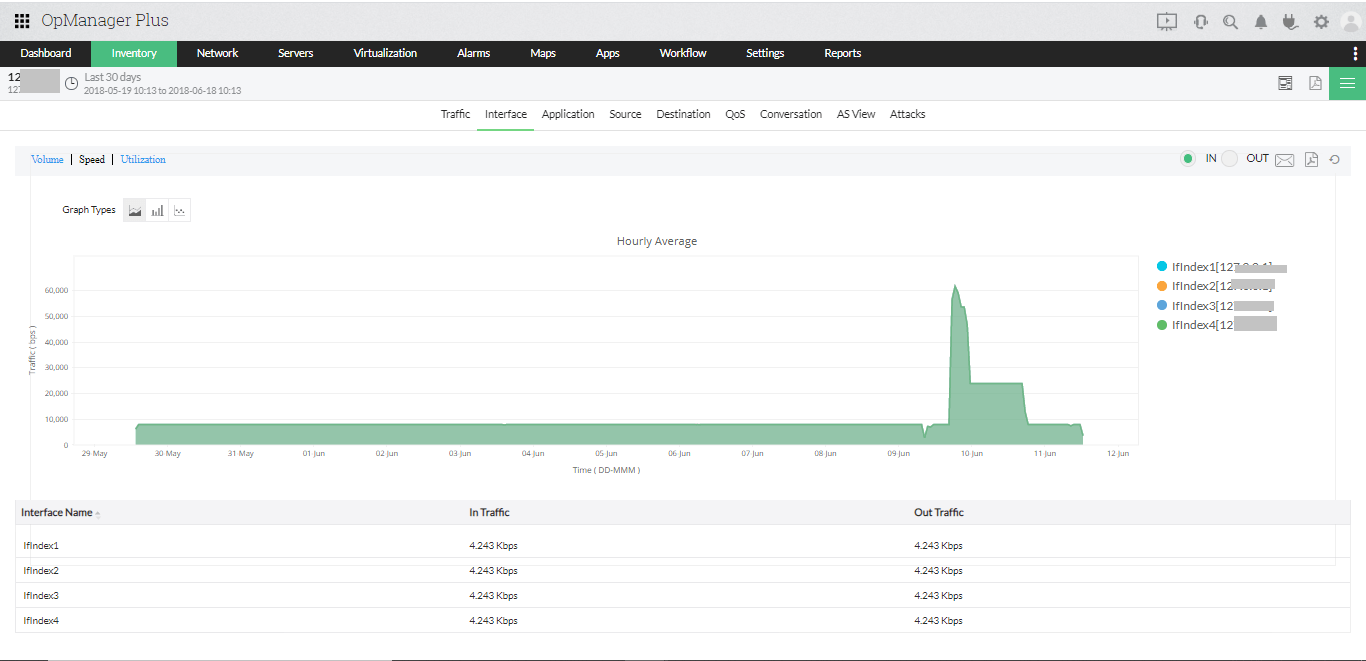 混合网络管理 - ManageEngine OpManager Plus