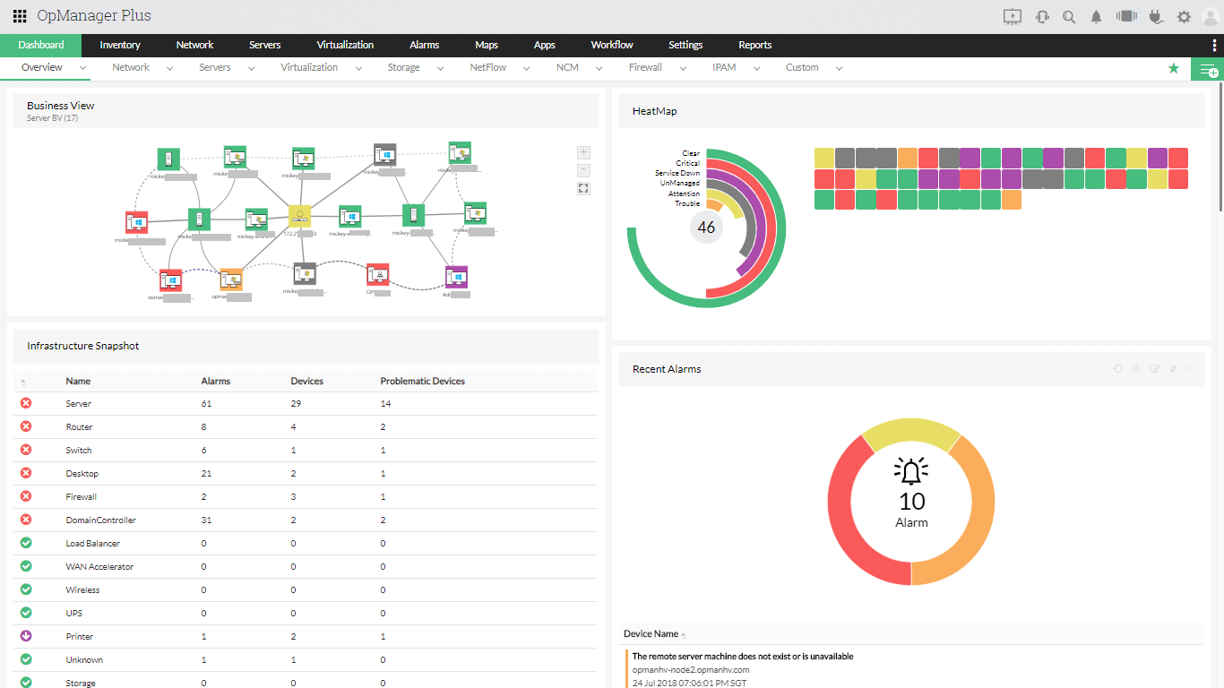 IT运营管理平台 - ManageEngine OpManager Plus