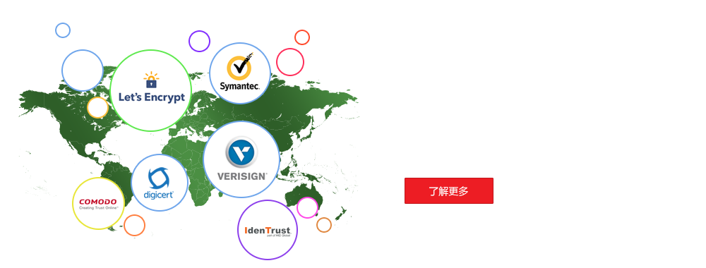 Centralized discovery and management of SSL certificates from world-renowned CAs.