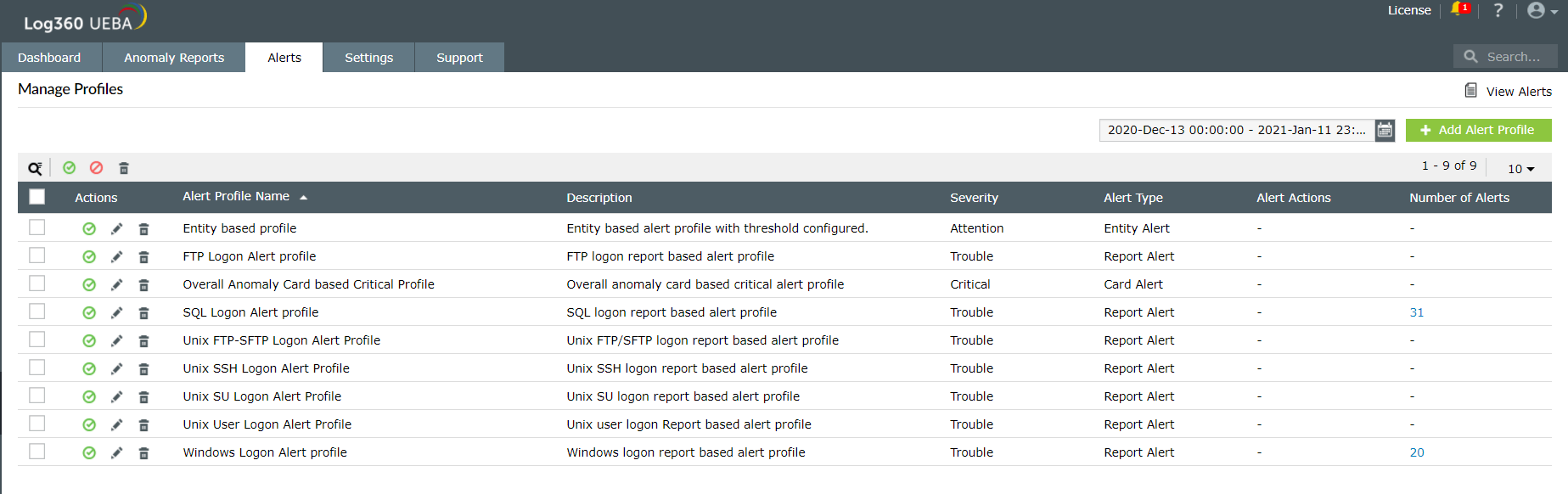 默认警报配置文件