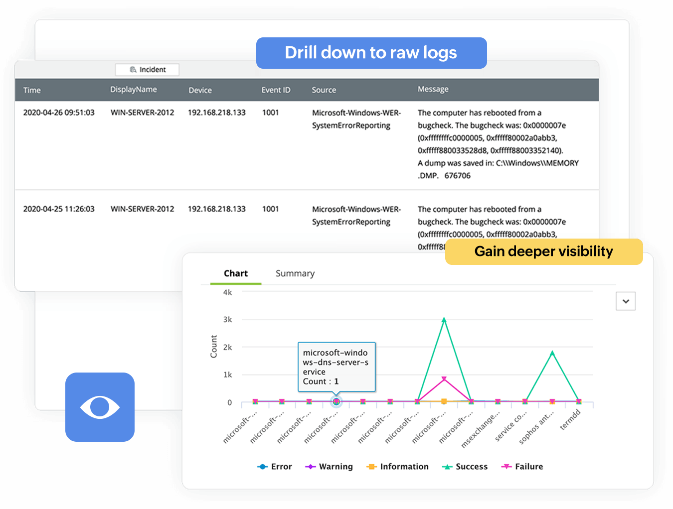 日志和数据管理-06