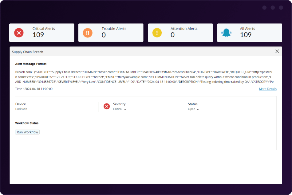 供应链风险管理：主动寻找威胁和事件响应