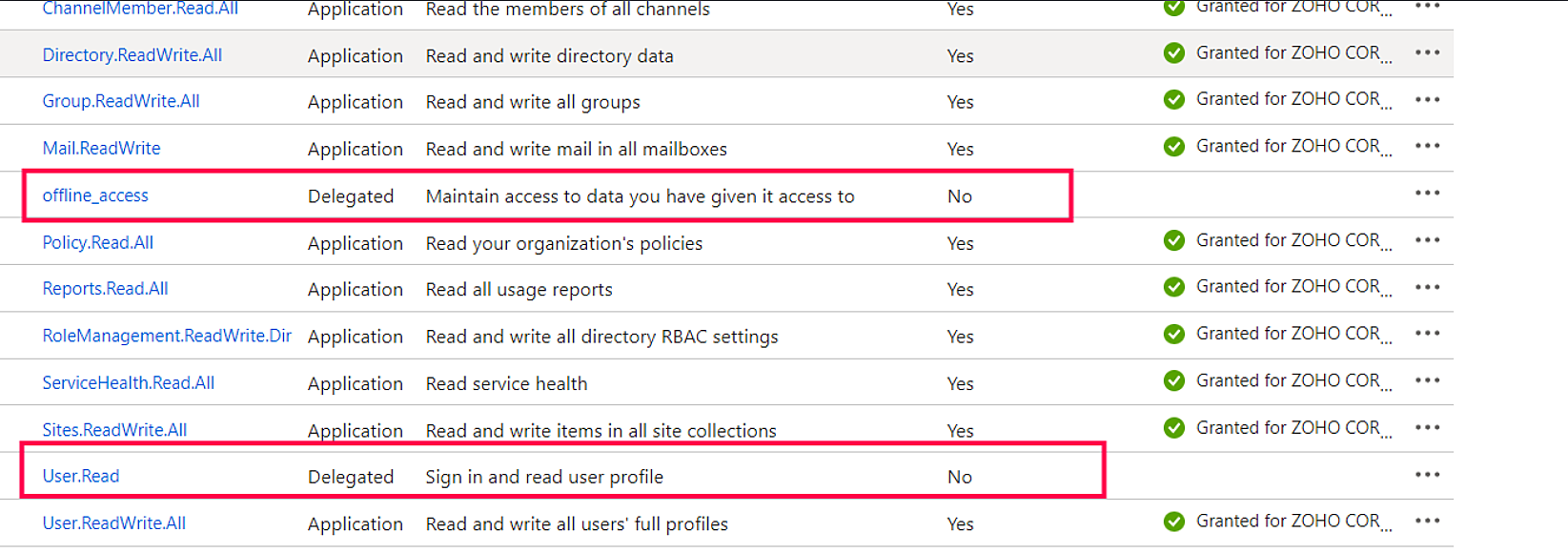 pgsql属性窗口,突出显示磁盘上的大小字段,表示M365 Manager Plus内置PostgreSQL数据库占用空间。
