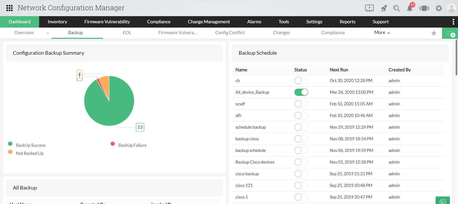 Cisco备份交换机配置 - ManageEngine Network Configuration