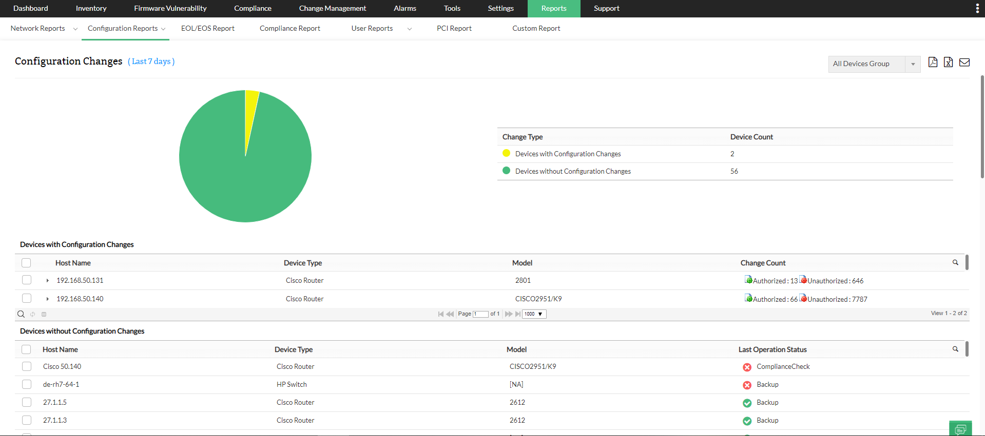 Network Device Management - ManageEngine Network Configuration Manager