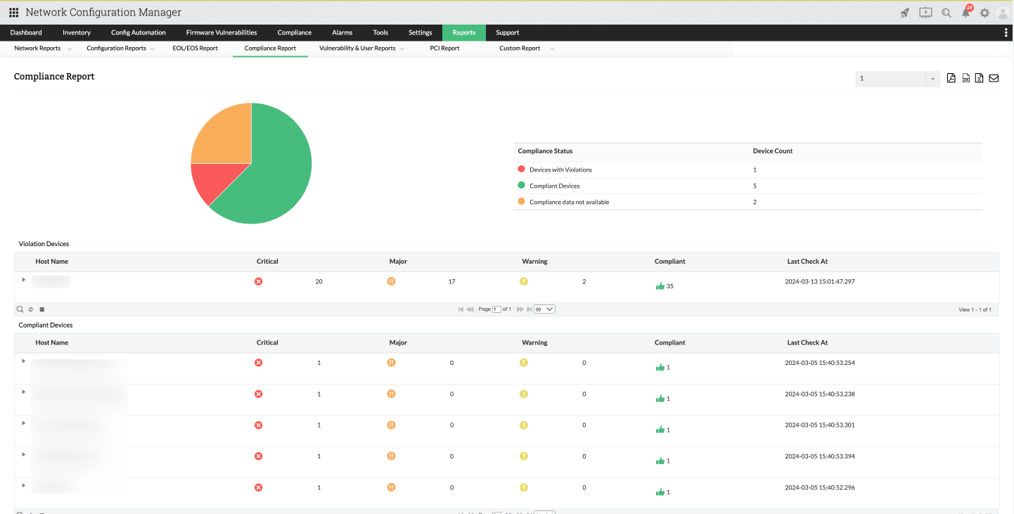 网络合规性审计