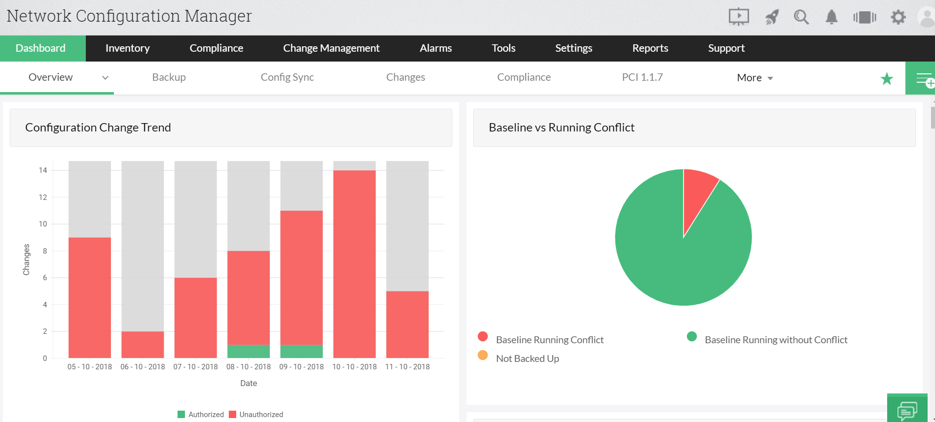 Network Configuration Management - ManageEngine Network Configuration Manager