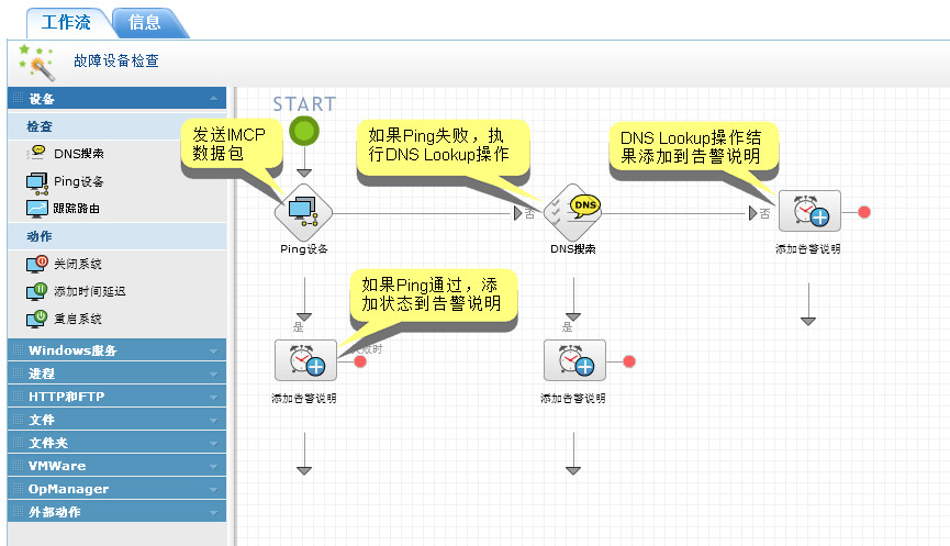 sample workflow