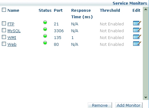 Service associated to the device