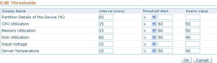 Configure Threshold