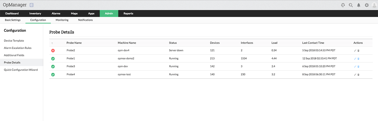 多站点/分布式网络监控-ManageEngine OpManager