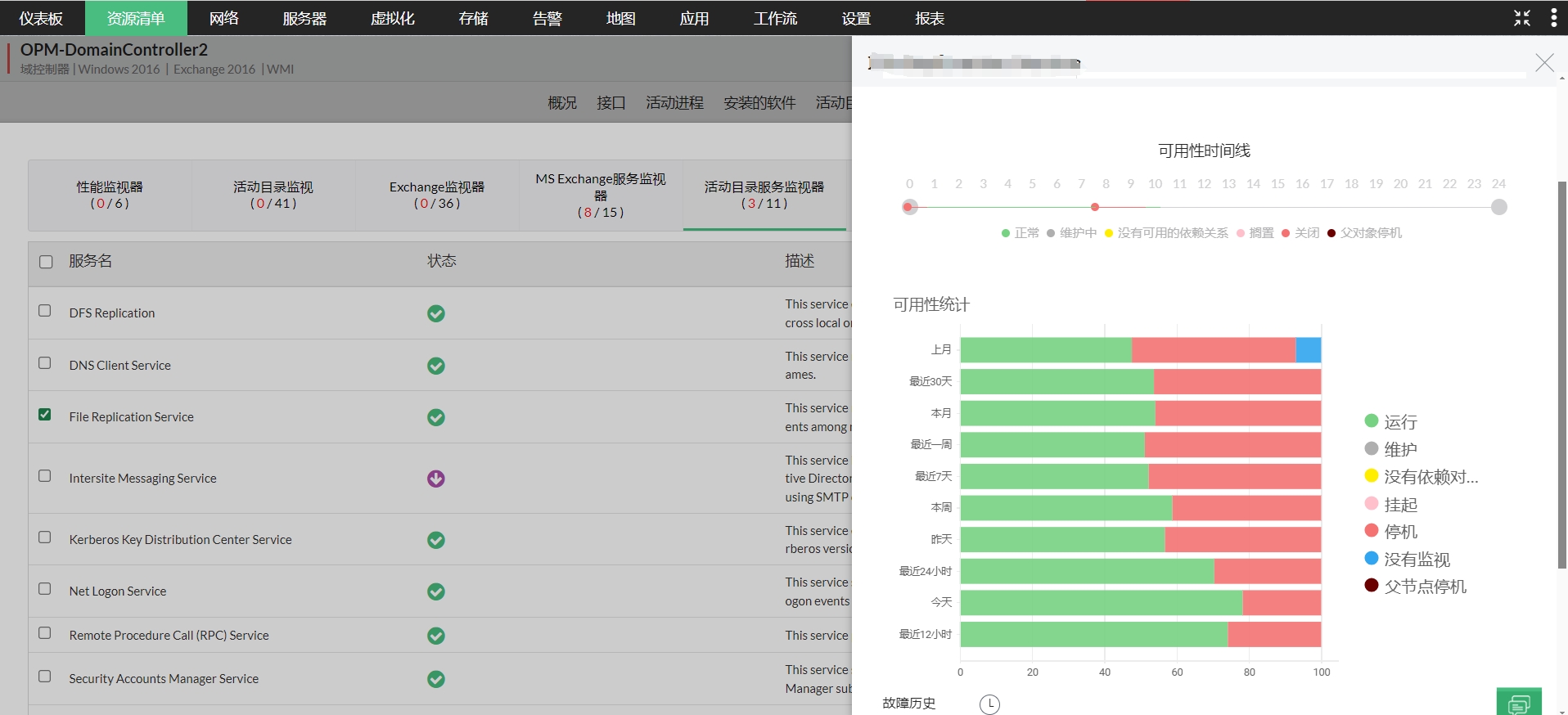 Windows 网络监控软件 - ManageEngine OpManager