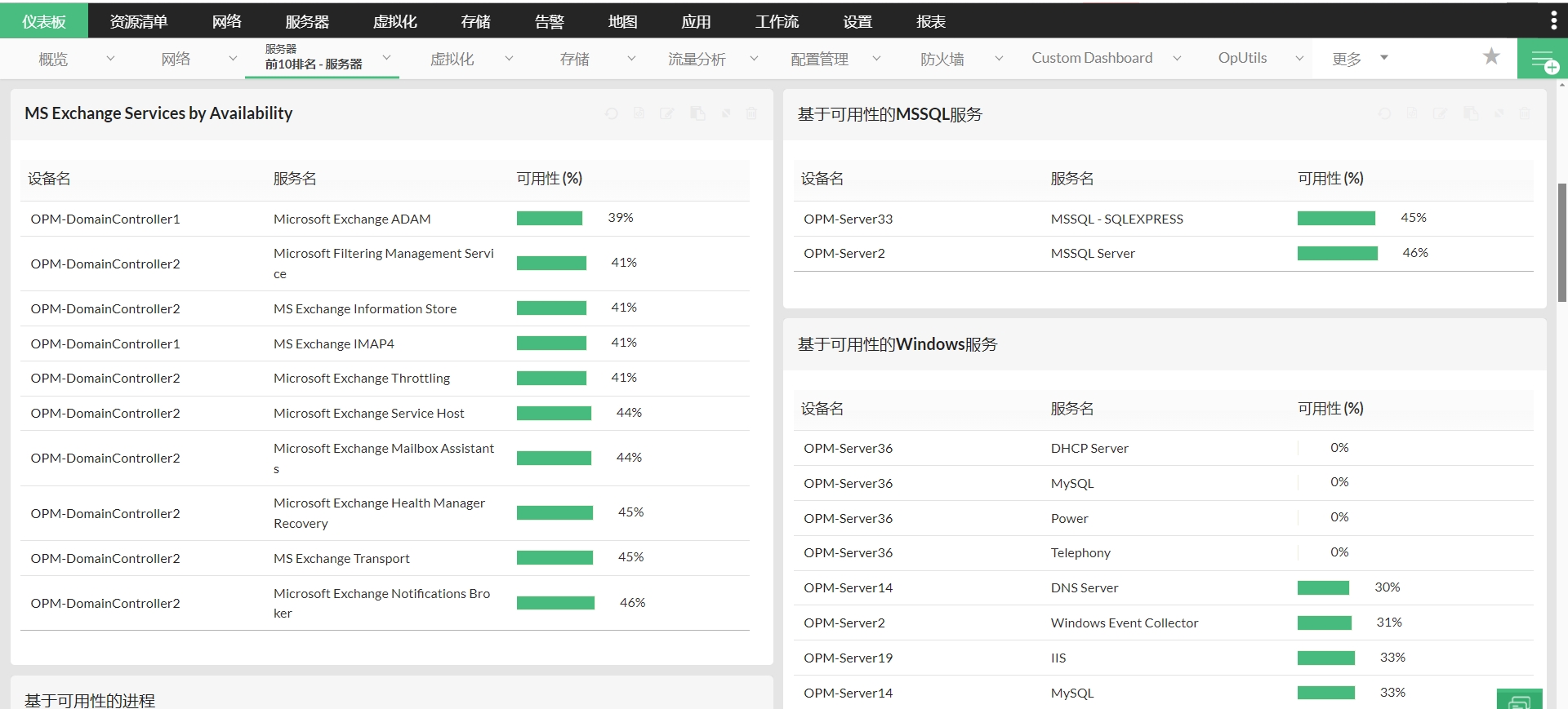 Windows网络监控 - ManageEngine OpManager