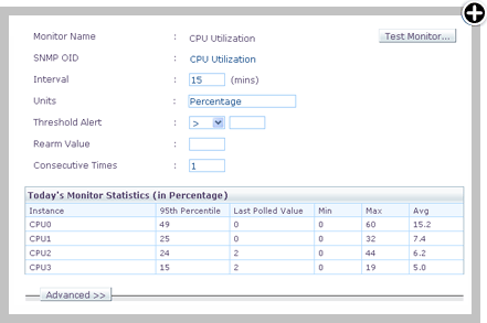 CPU监控, 内存磁盘监控软件,内存监控, 系统监控--CPU内存磁盘CPU监视器配置