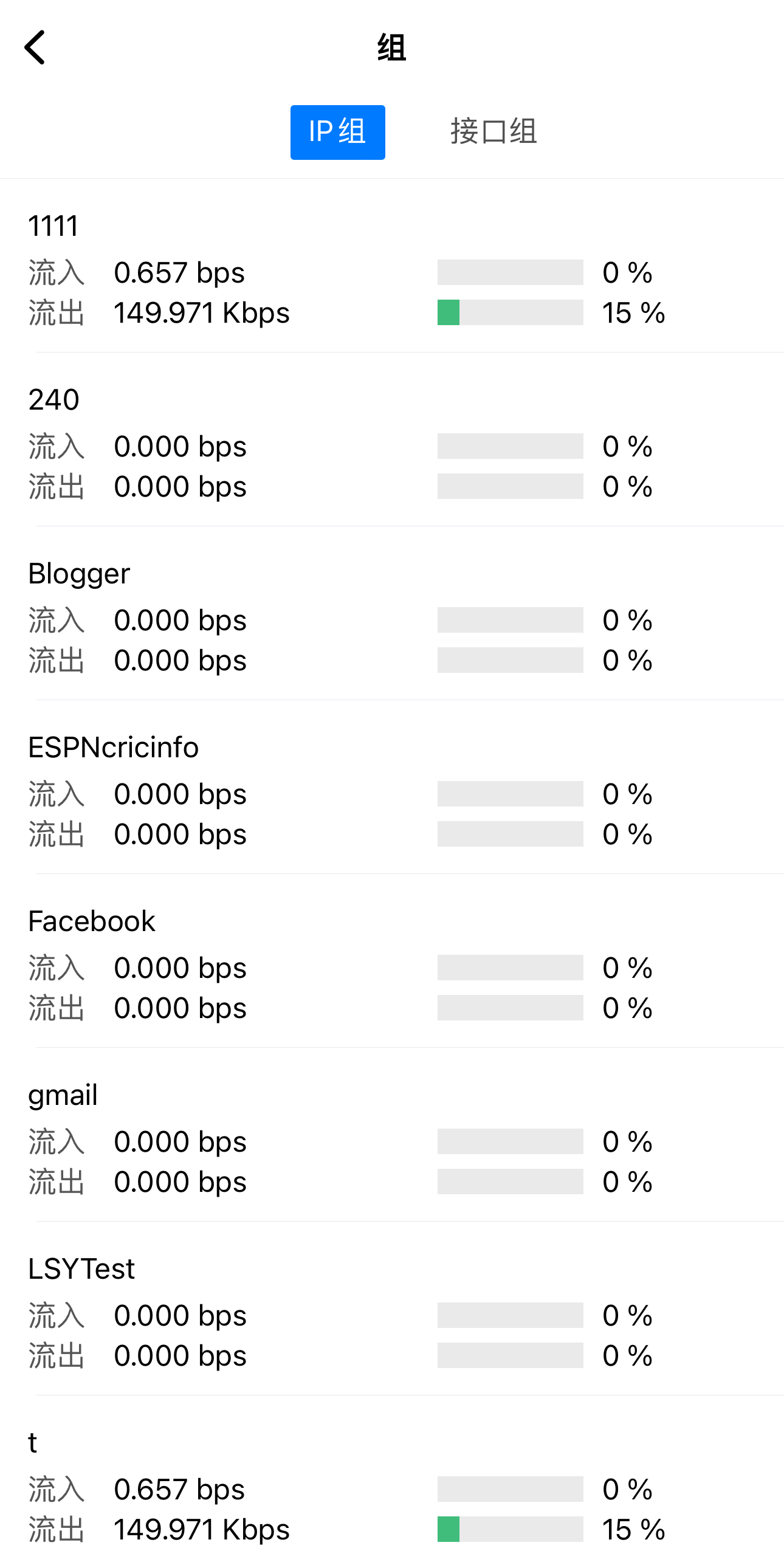 指示板