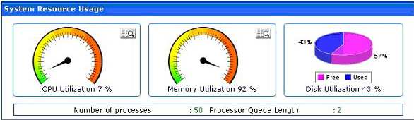 域控制器运行状况