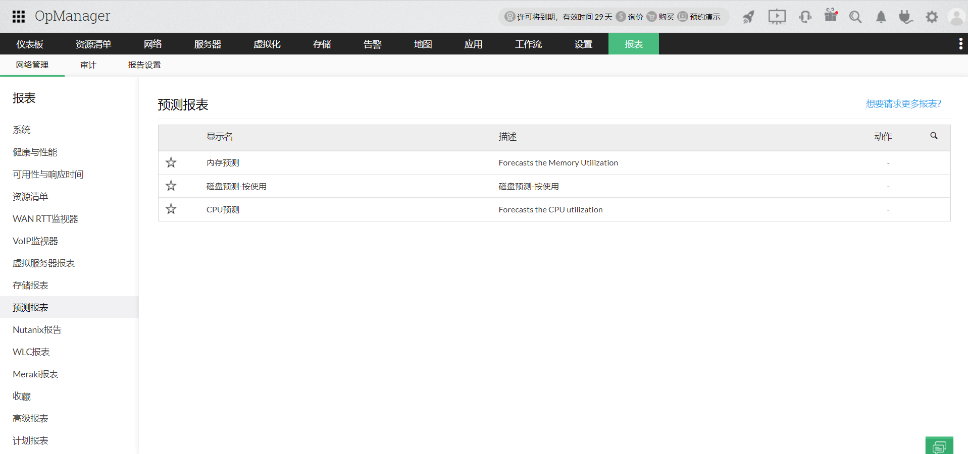 Dell存储性能监控 - ManageEngine OpManager