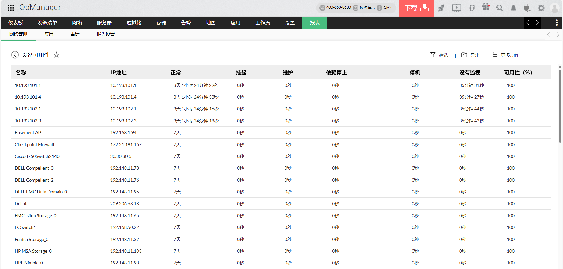 网络正常运行时间监控 - ManageEngine OpManager