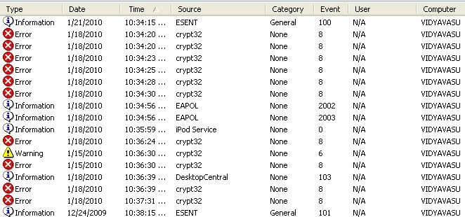 Event list