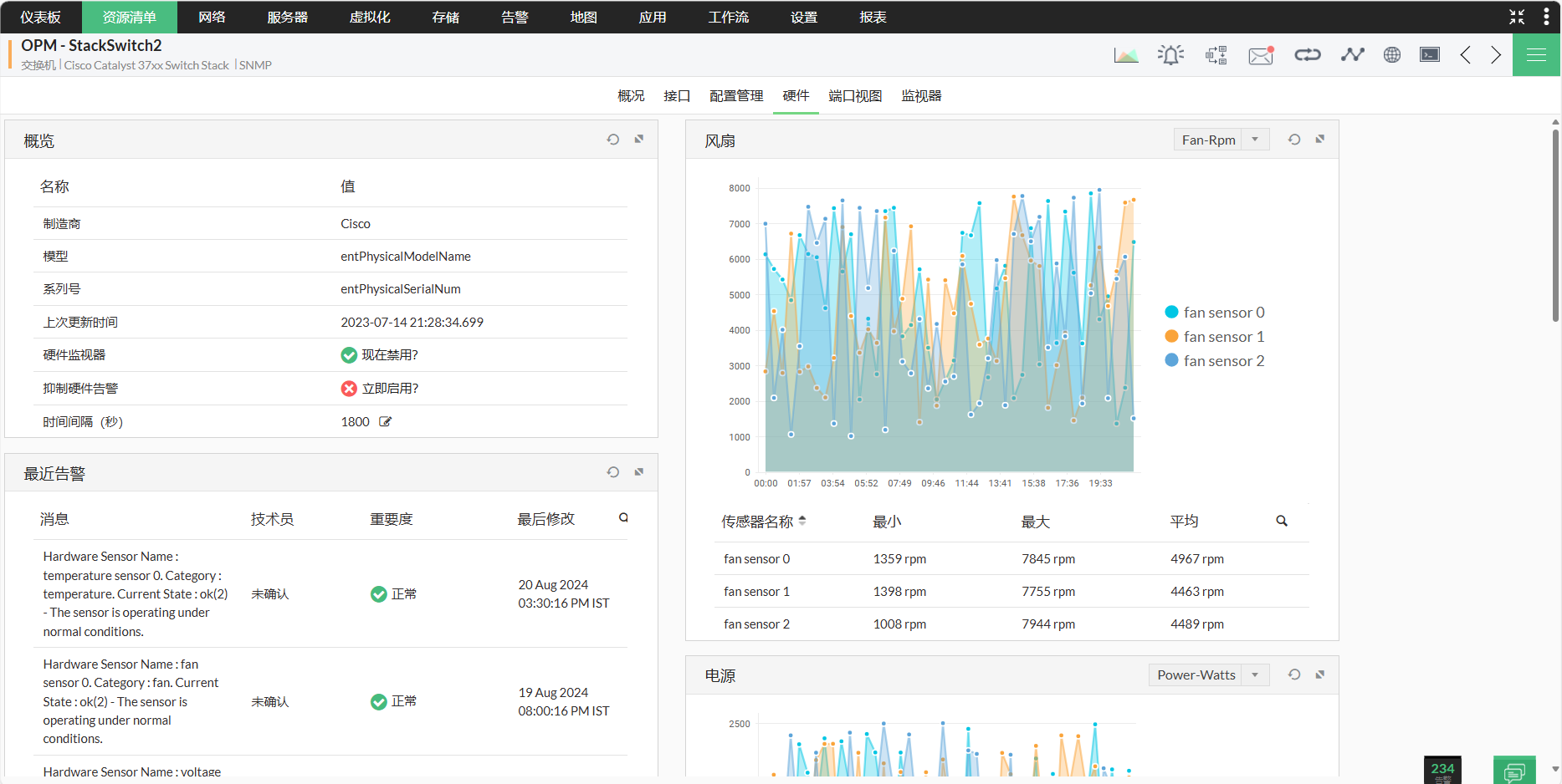 监控硬盘 - ManageEngine OpManager